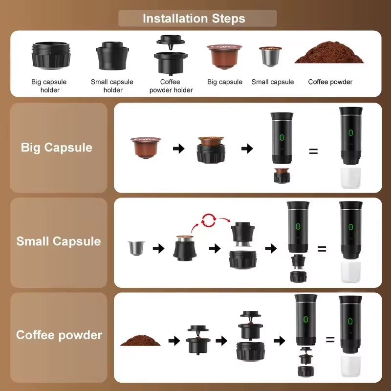 2-In-1 Portable Italian Espresso Machine Espresso Coffee Maker Wireless Portable Espresso Coffee Machine for Car Home and Travel